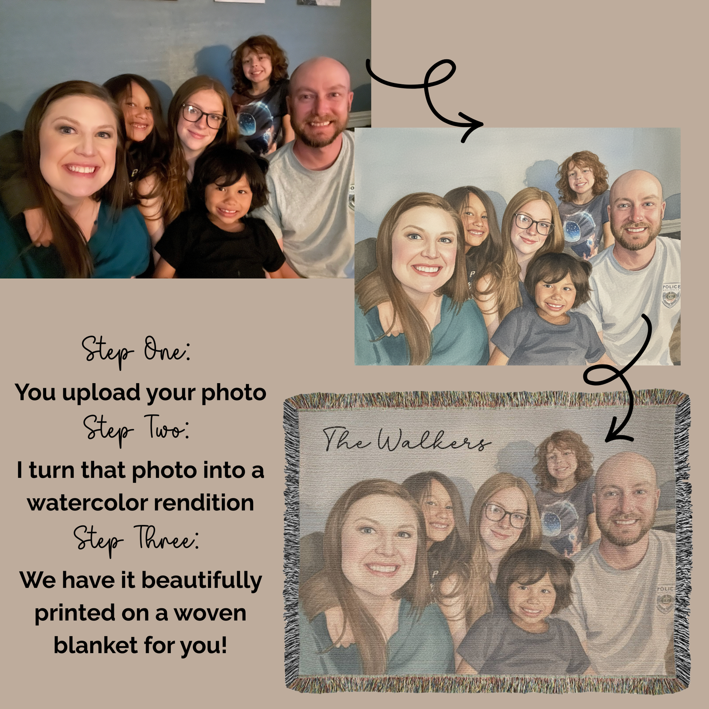 Watercolor Family Portrait Woven Blanket